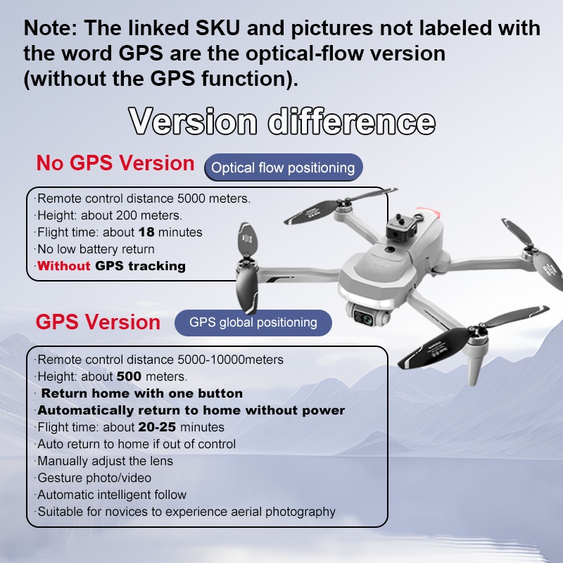 2025 New V34 Drone 8K Camera P – обзор и цена Drone Lidar