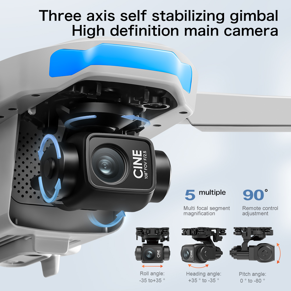 S-X1 MAX GPS Drone with 3-Axis – обзор и цена Drone Photogrammetry