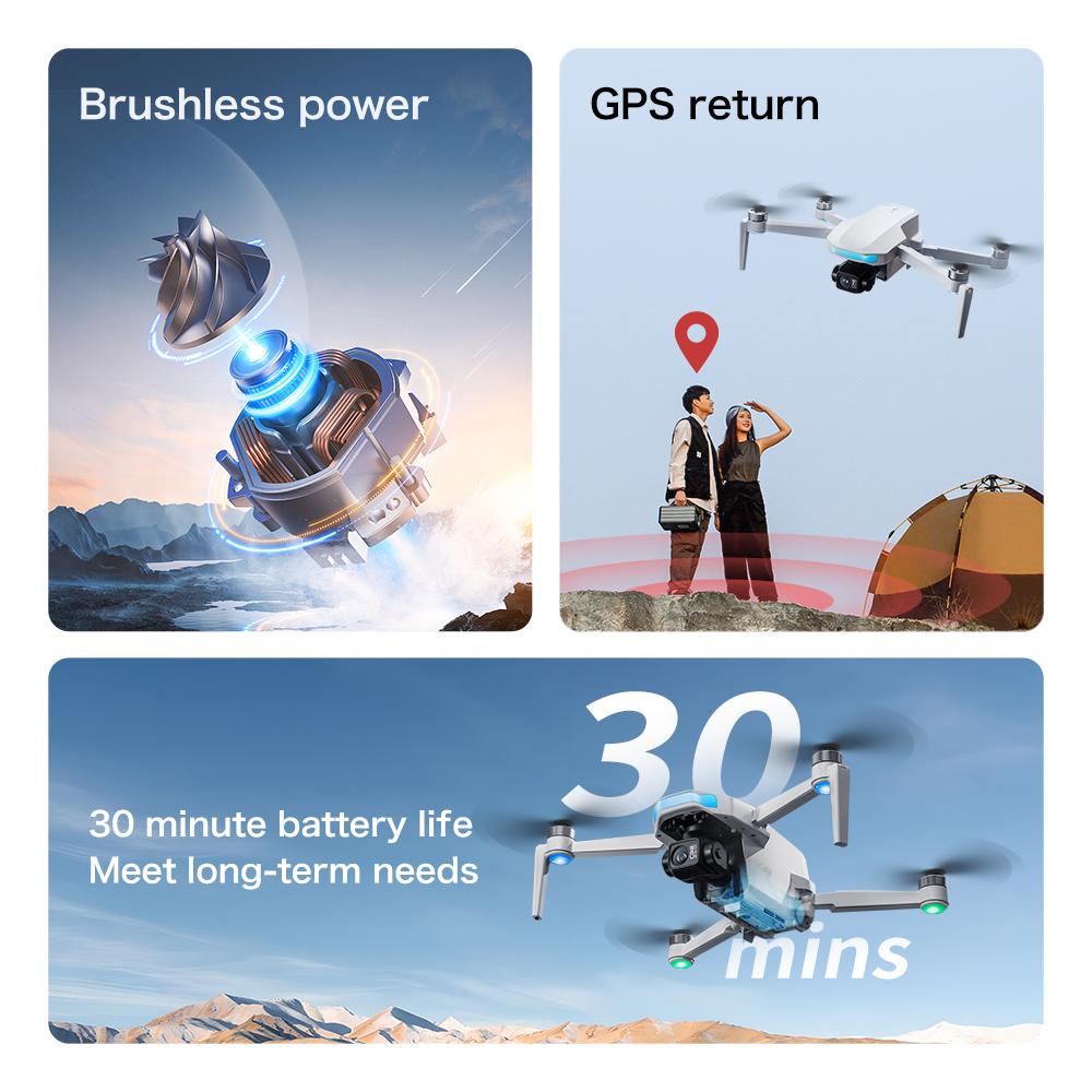 S-X1 MAX GPS Drone with 3-Axis – обзор и цена Drone Photogrammetry
