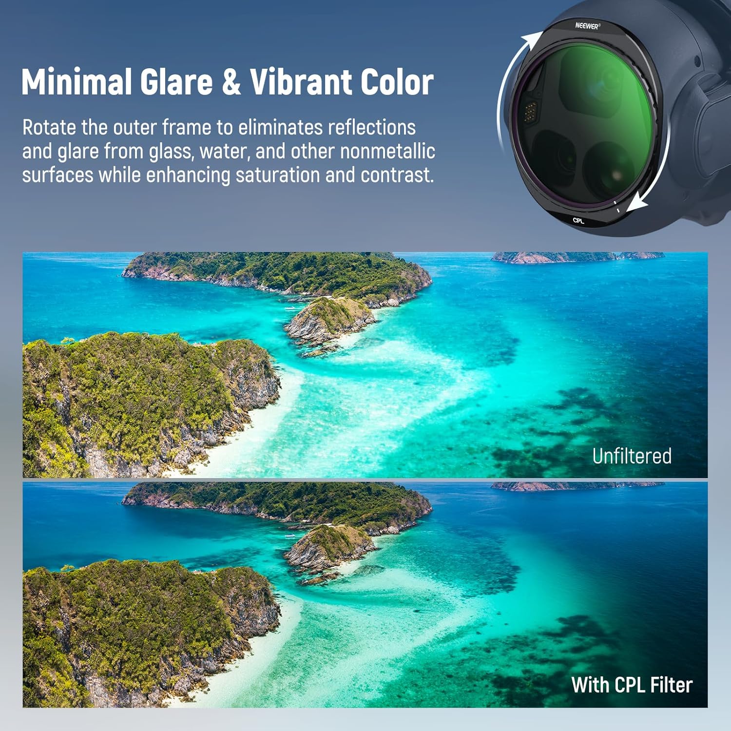 NEEWER CPL + ND Filter Set for – обзор и цена Drone Ndvi