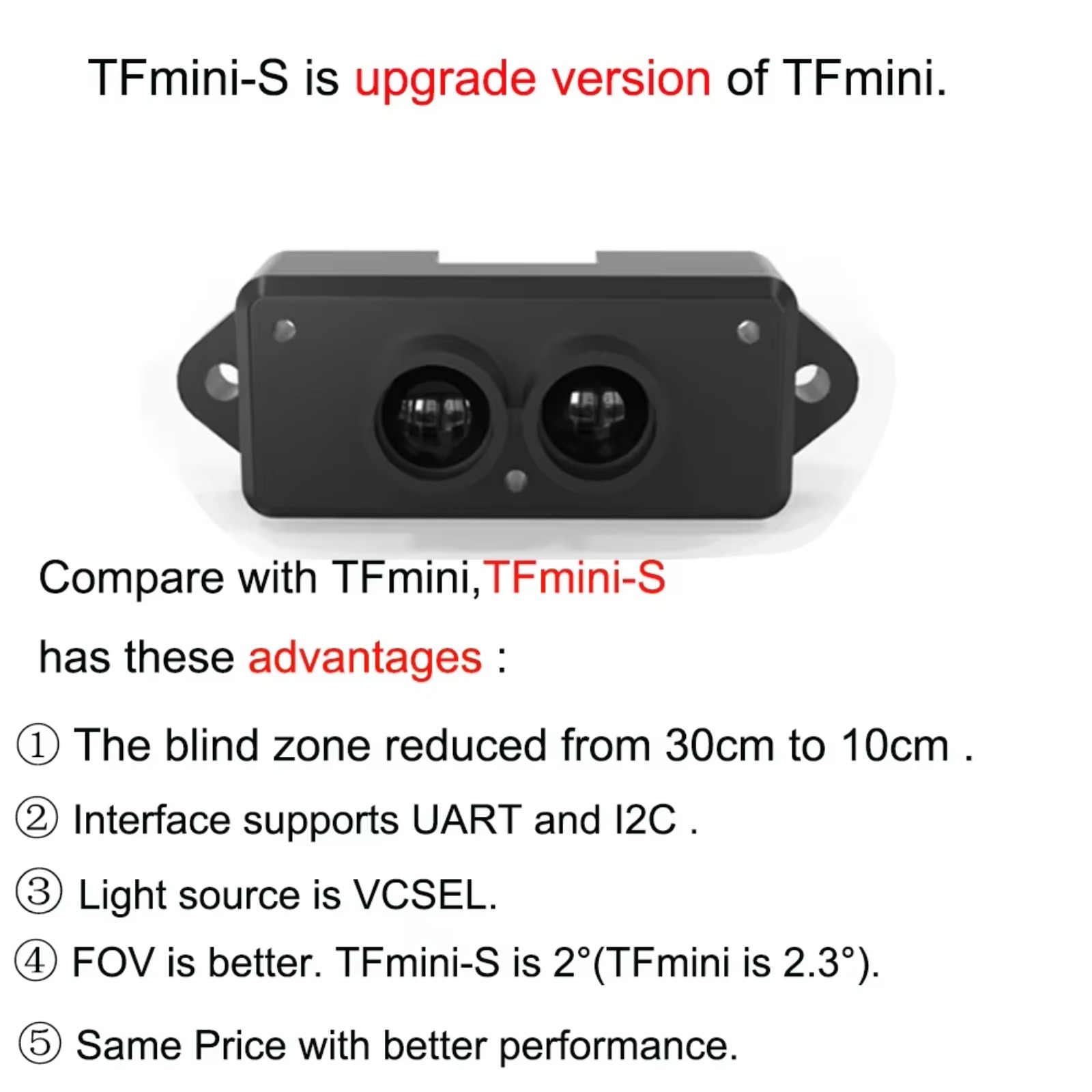 2pcs Upgraded TFmini-S Lidar S – обзор и цена Drone Lidar