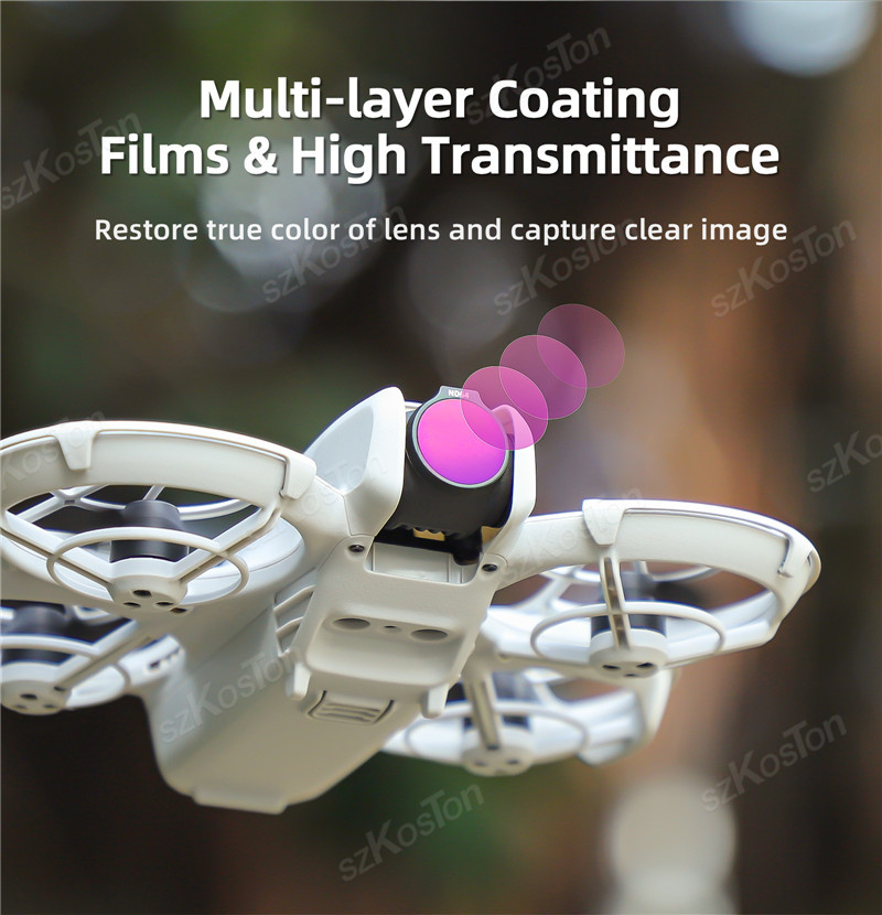 Sunnylife Lens for DJI NEO Fil – обзор и цена Drone Ndvi