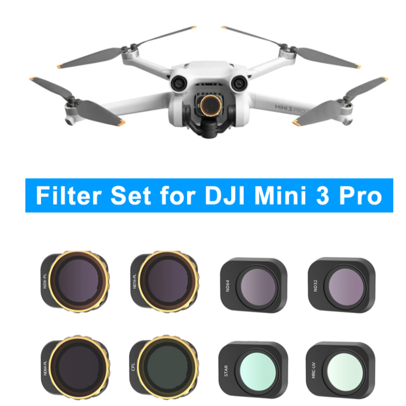 Filter Lens MC UV CPL Star Nig – обзор и цена Drone Ndvi
